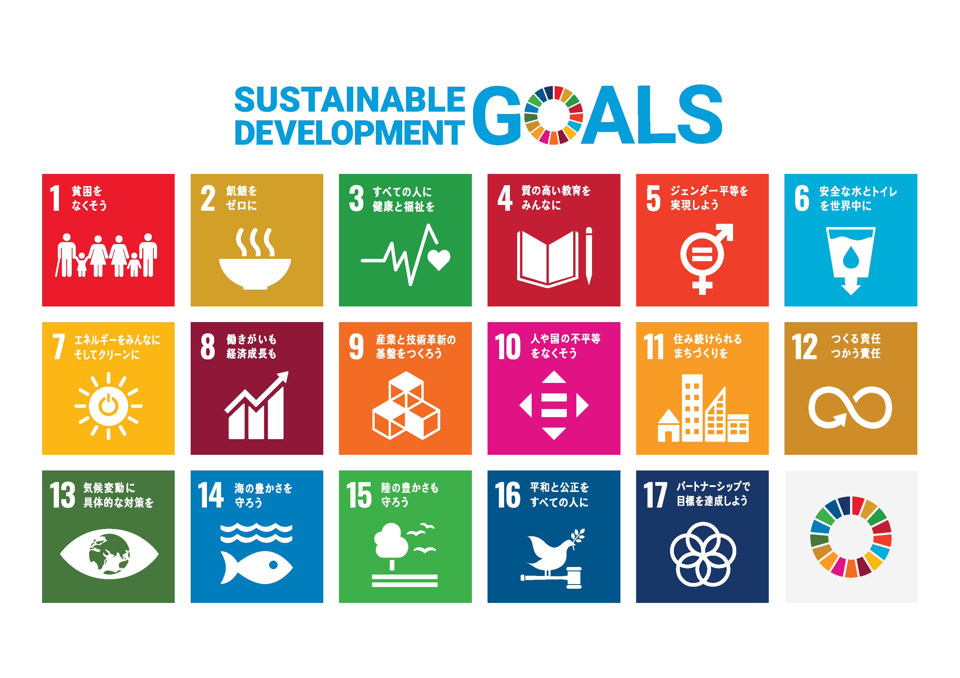 SUSTAINABLE DEVELOPMENT GOALS